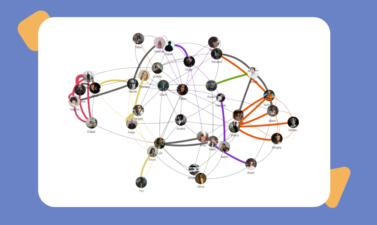 screenshot of Lucky Carrot